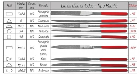 LIMA DIAMANTADA HABILIS / AGULHA - Image 2