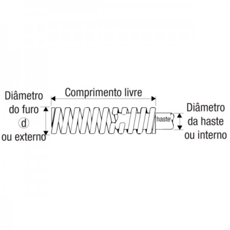 Mola Para Matriz - Serviços Pesado - Vermelha - Image 2