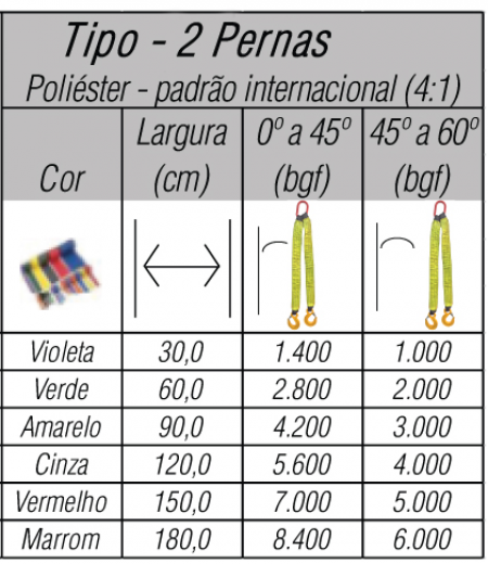 CINTA DE ELEVAÇÃO DE 2 A 4 PERNAS - Image 3