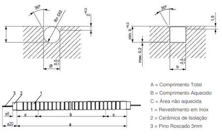 Resistência Tubular Flexível - Image 2